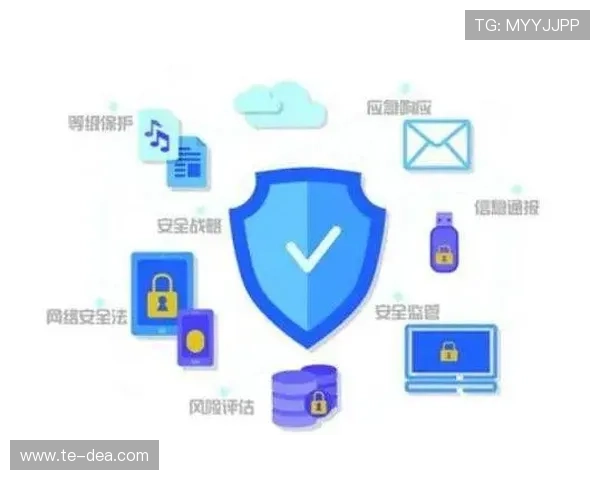 ag官方z娱乐安全保障措施详解，确保玩家账号信息和财产安全的实用指南