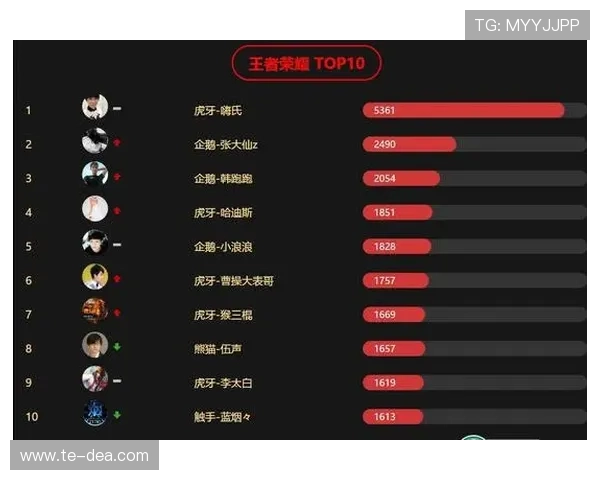 提升百家乐胜率的实用技巧与详细打法分析助你成为游戏高手
