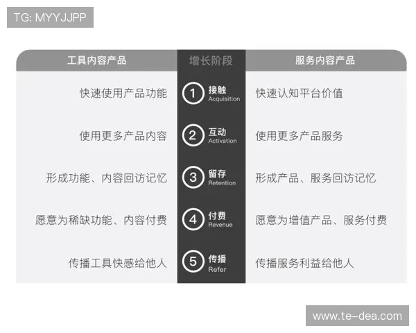 完美真人版和真人版在内容、制作和体验上的主要差异全面分析
